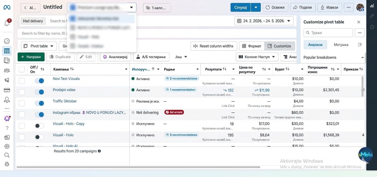 Meta Ads Manager - pregled aktivnih kampanja sa rezultatima, CPA i potrošenim iznosom
