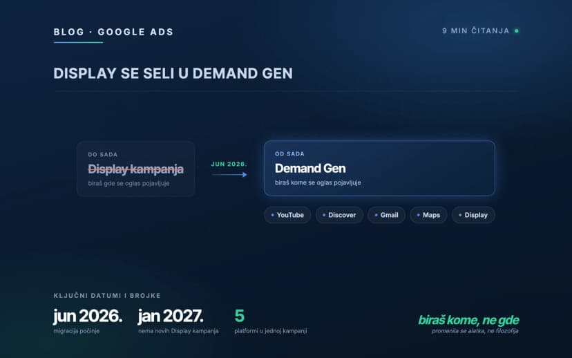 Demand Gen kampanje: šta se desilo sa Google Display Network-om i šta to znači za tebe