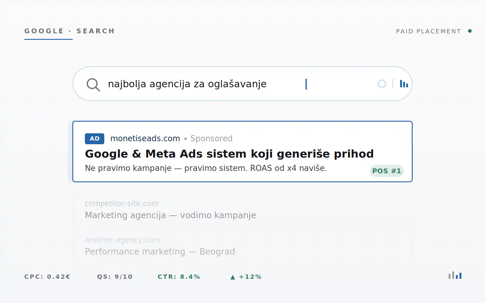 Google Ads ilustracija