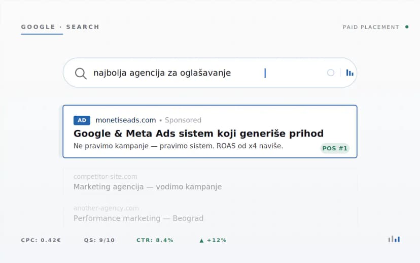 Google Ads