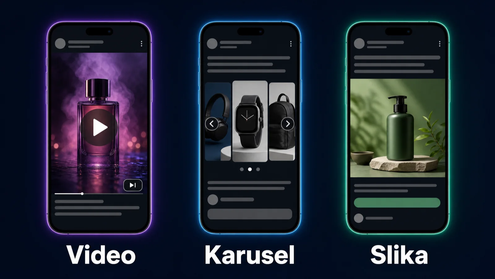 Tri formata Demand Gen oglasa - video na YouTube-u, karusel na Discoveru i statička slika u Gmailu