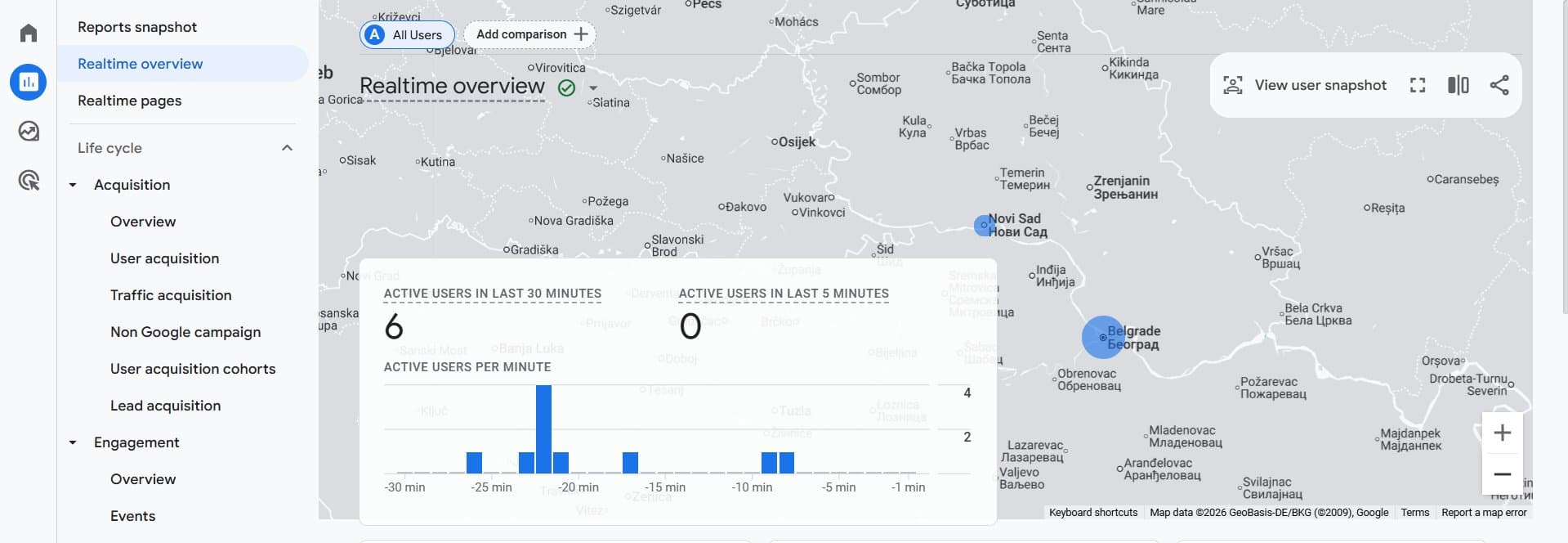 GA4 Realtime izveštaj - aktivni korisnici u realnom vremenu sa mapom lokacija Srbija